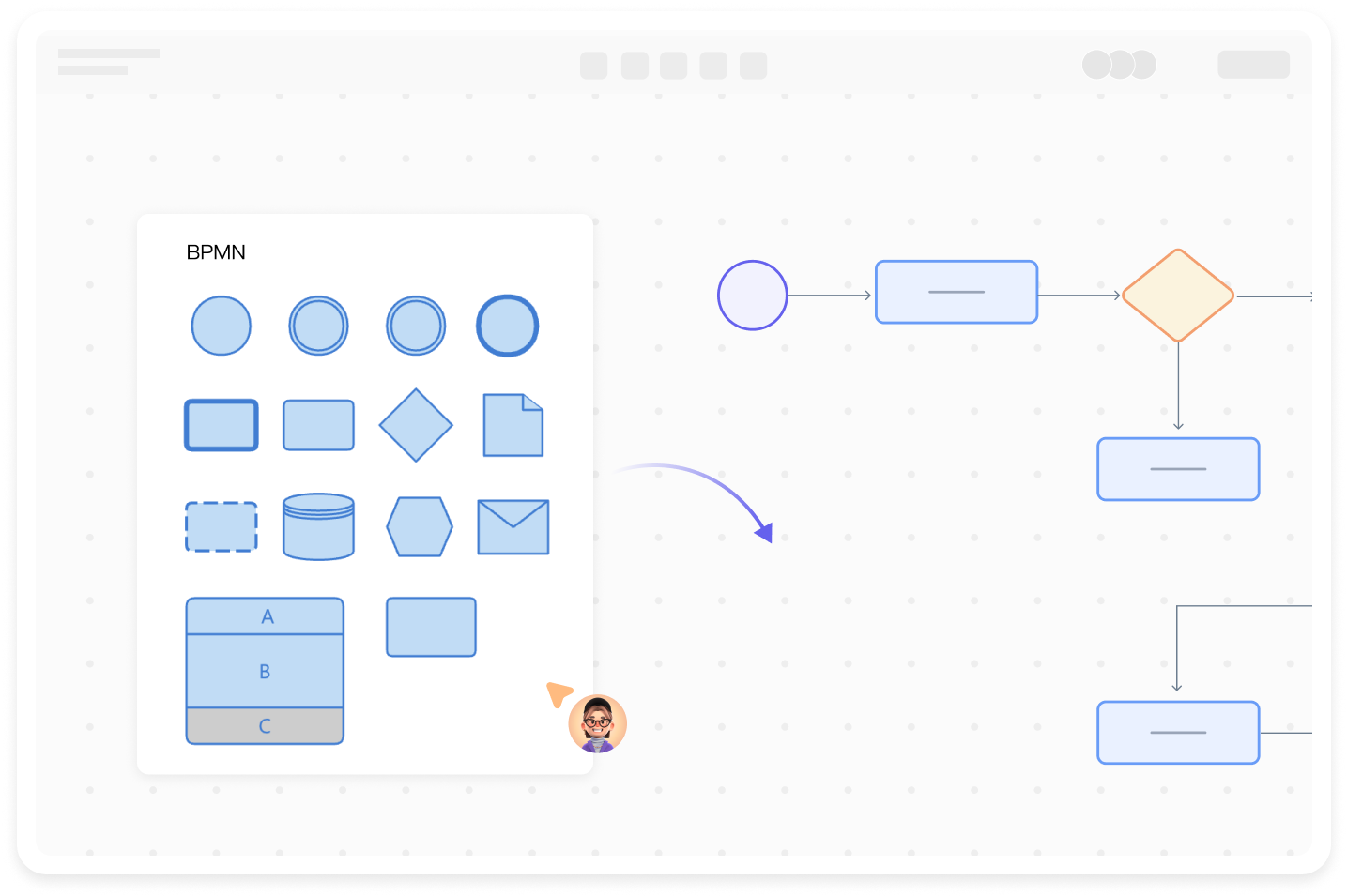 快速绘制BPMN图形