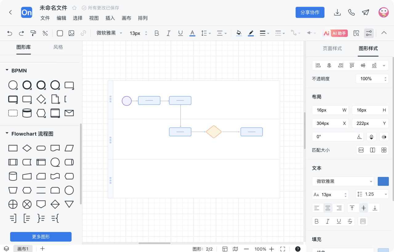BPMN图怎么画 步骤4