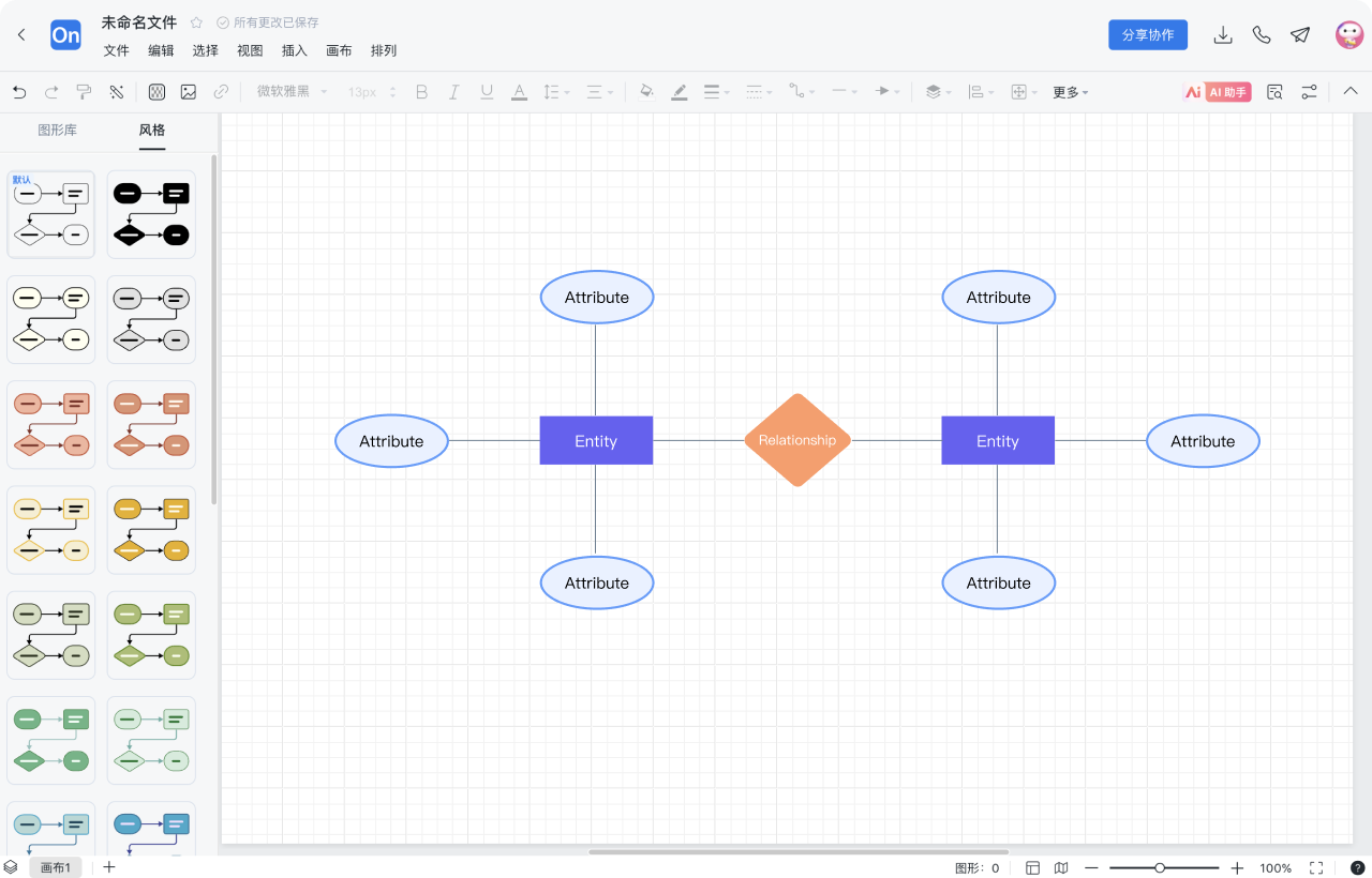 ER图怎么画 步骤6
