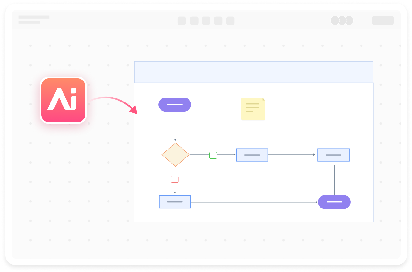 流程图AI自动生成