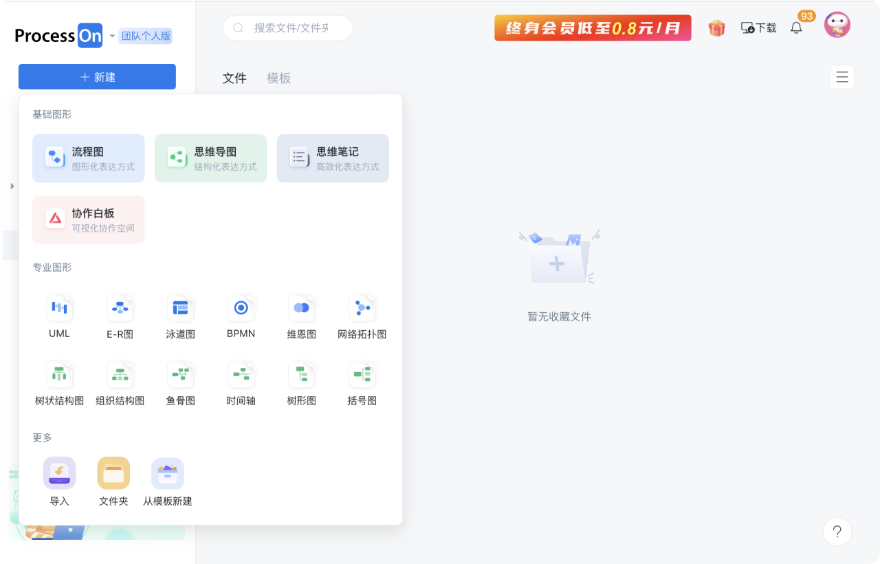 流程图怎么画 步骤1
