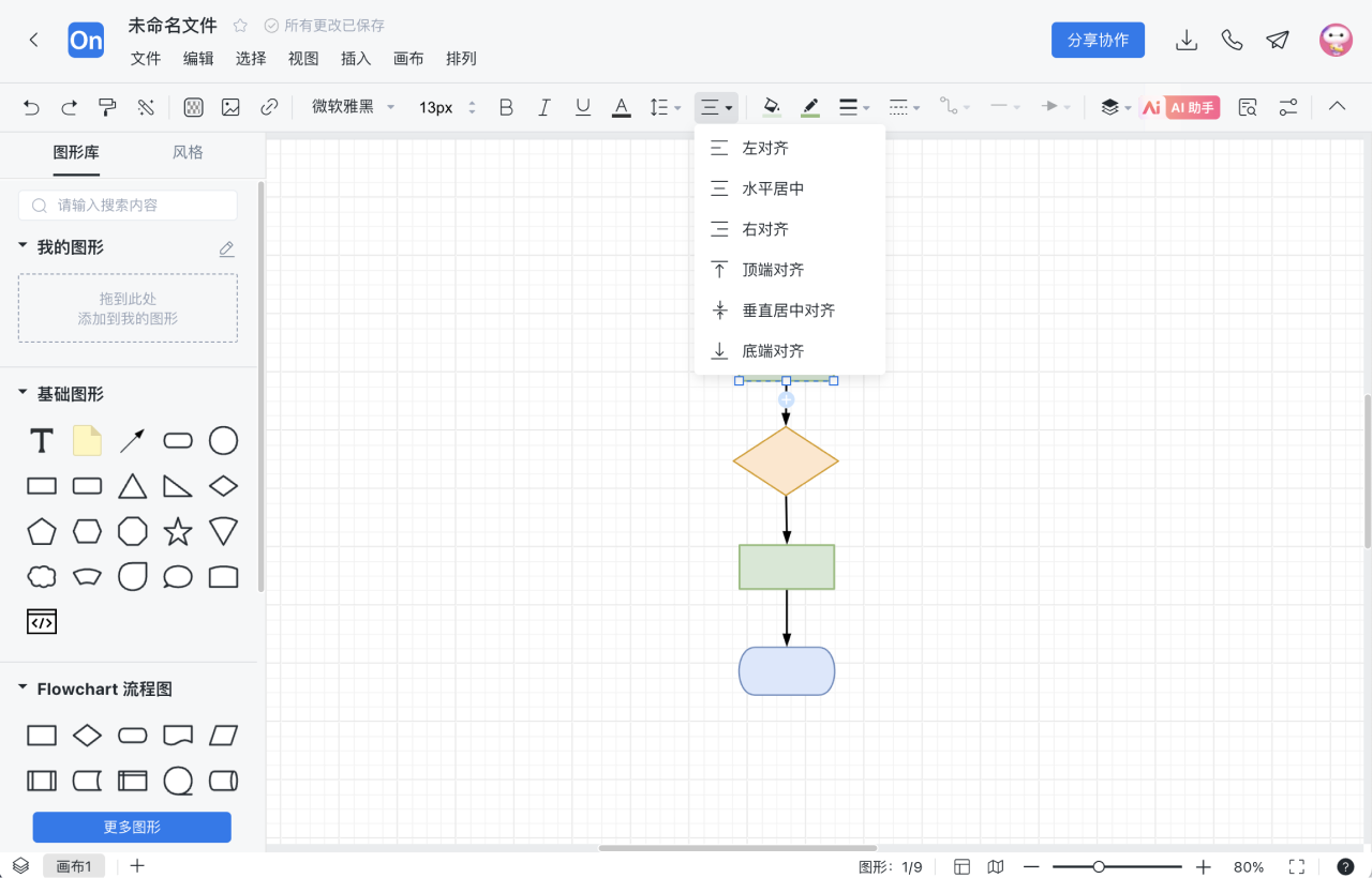 流程图怎么画 步骤4