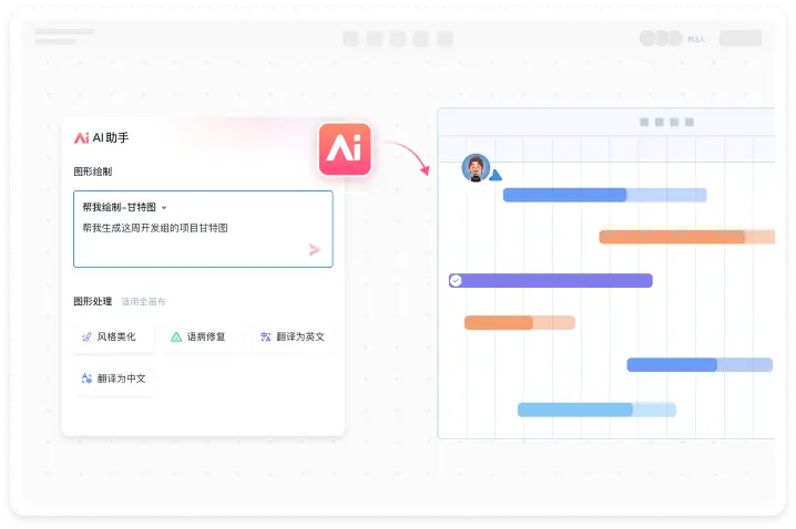 一键生成甘特图