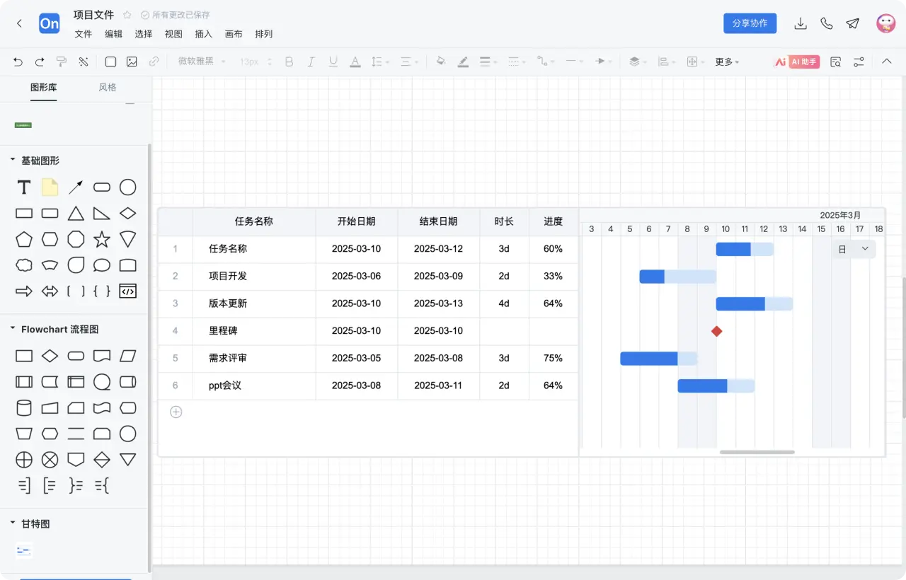 甘特图怎么制作 步骤6