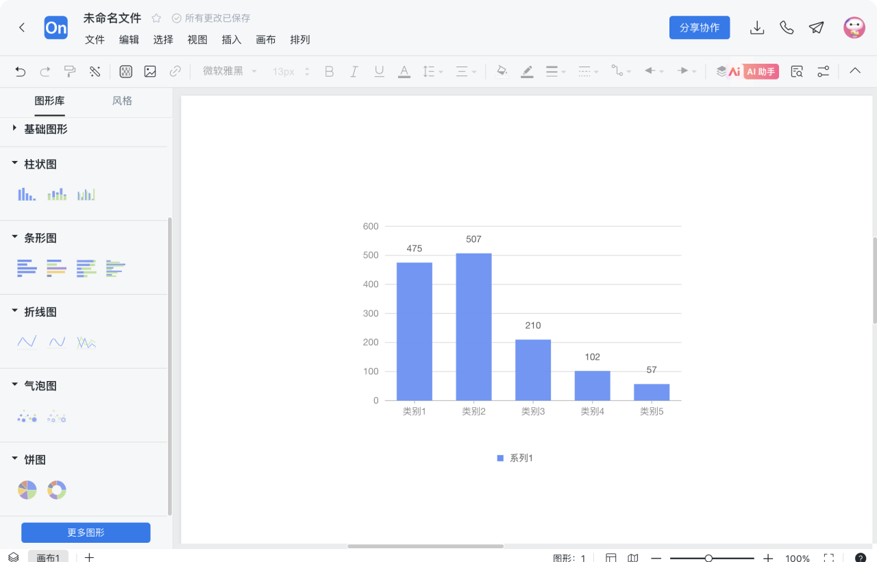 图表怎么制作 步骤2