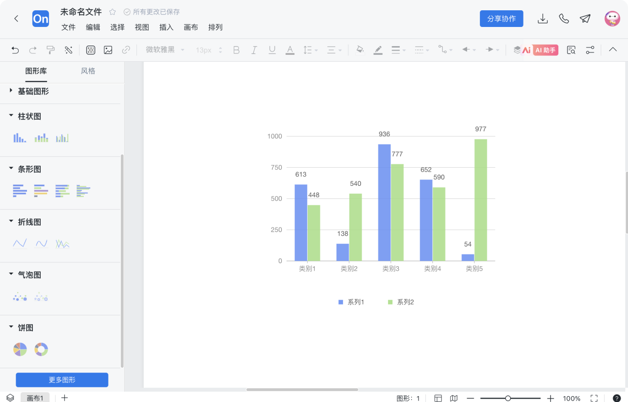 图表怎么制作 步骤5