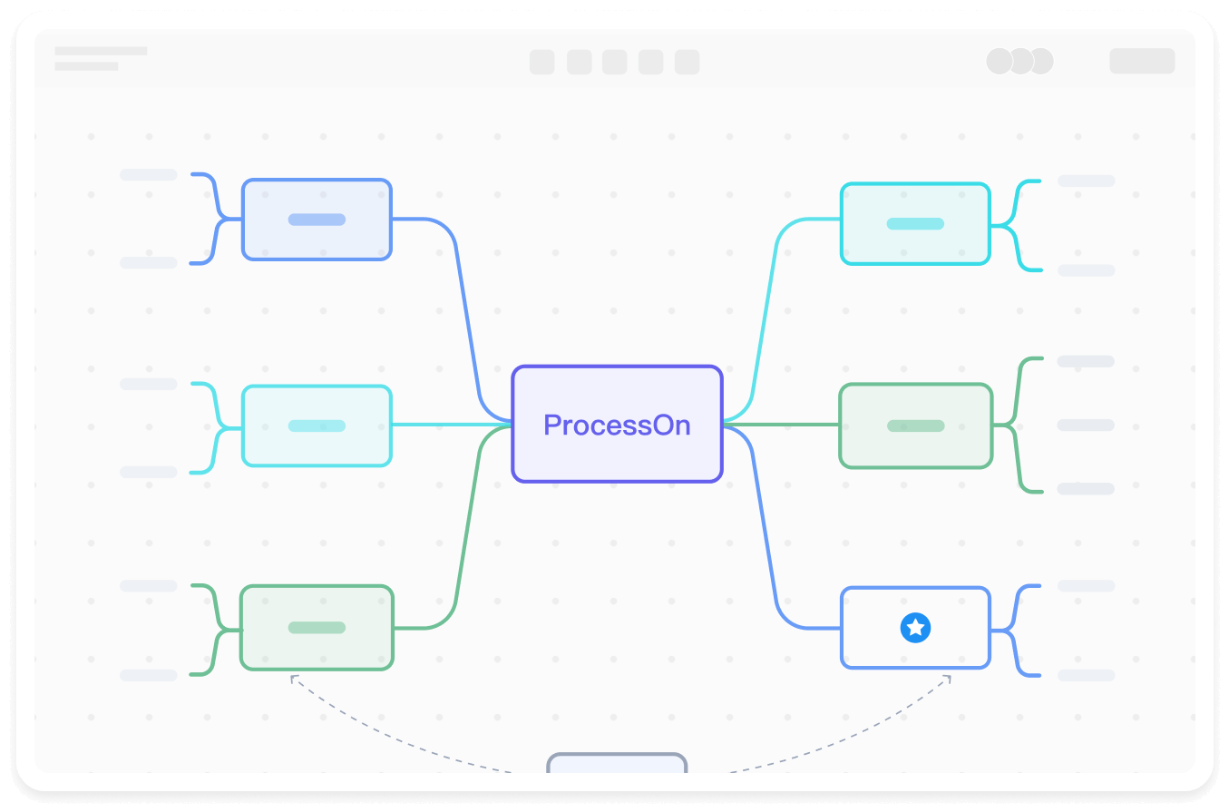 高效绘制 专业美观