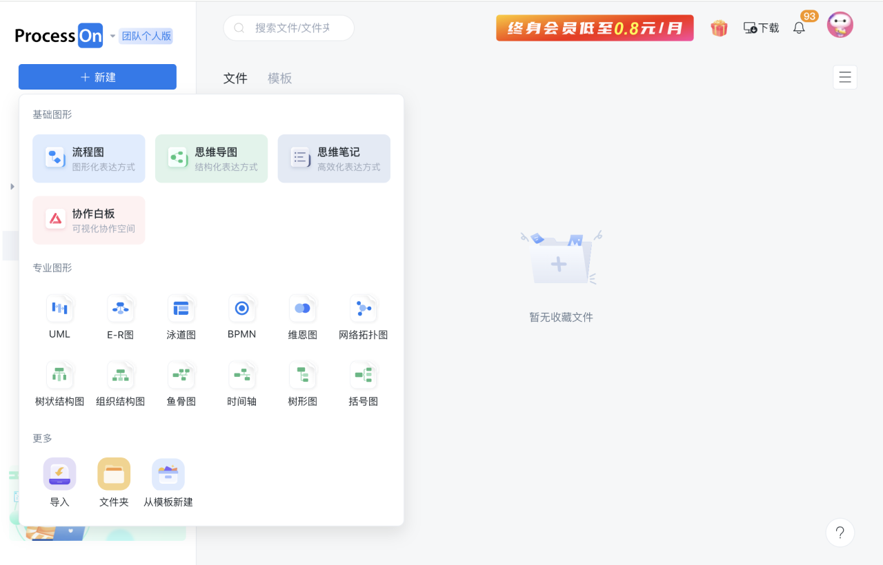 思维导图怎么画 步骤1