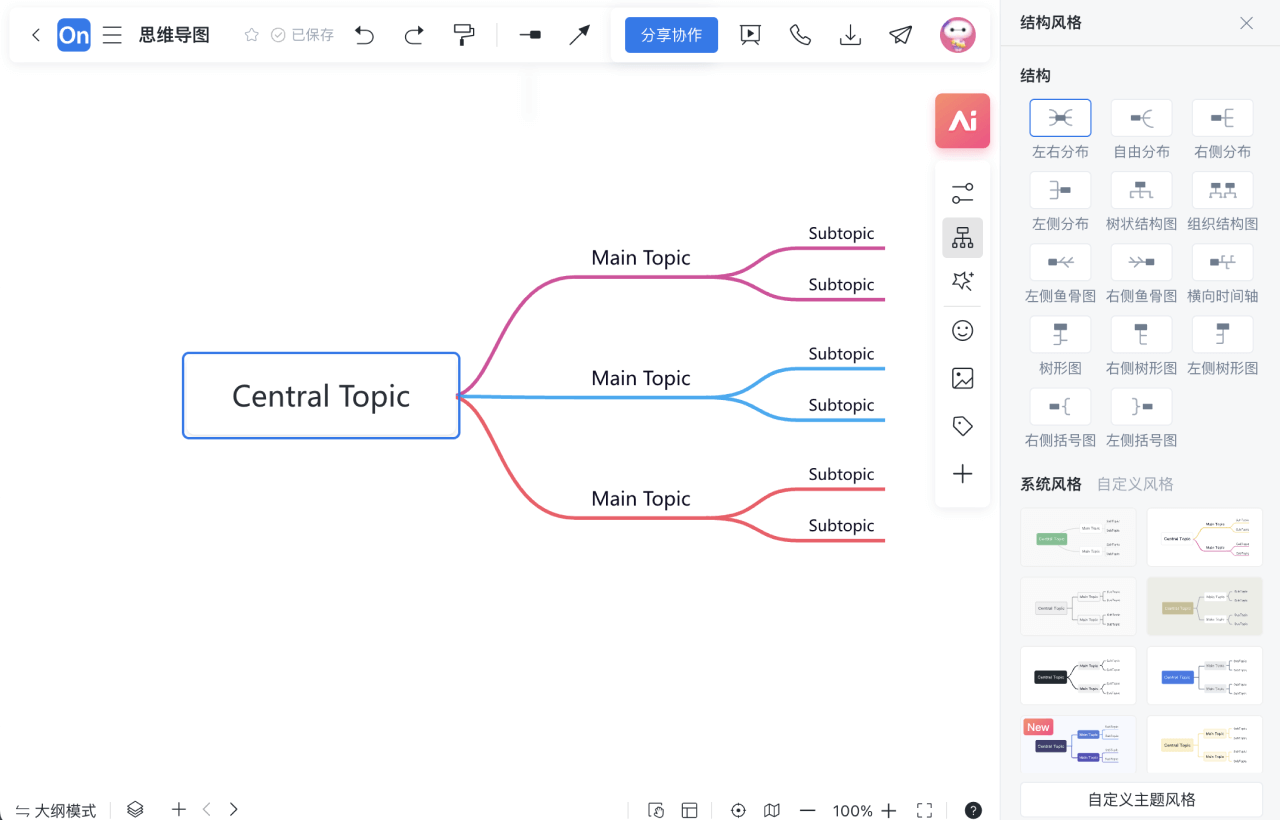 思维导图怎么画 步骤3