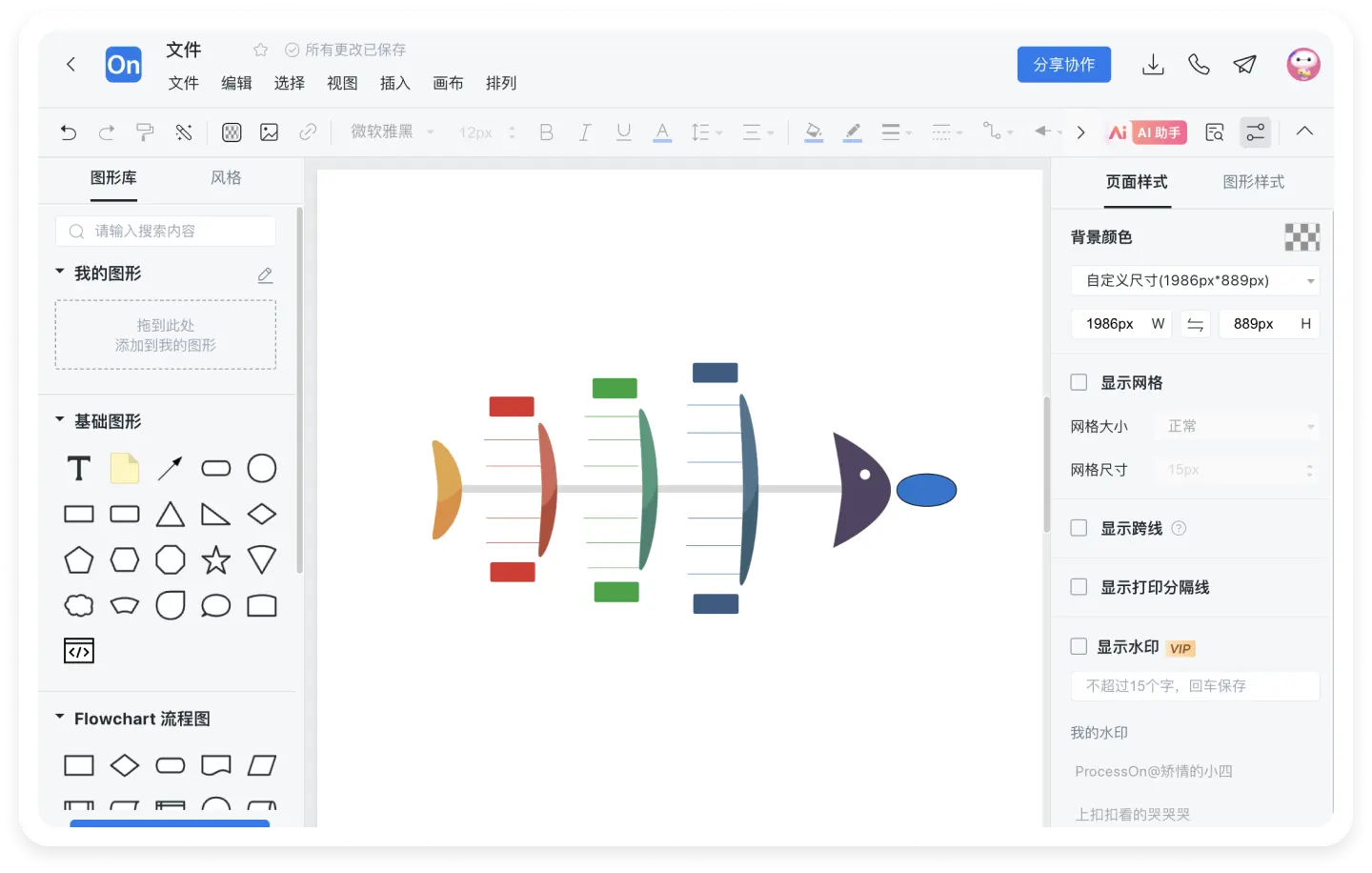 流程图画鱼骨图