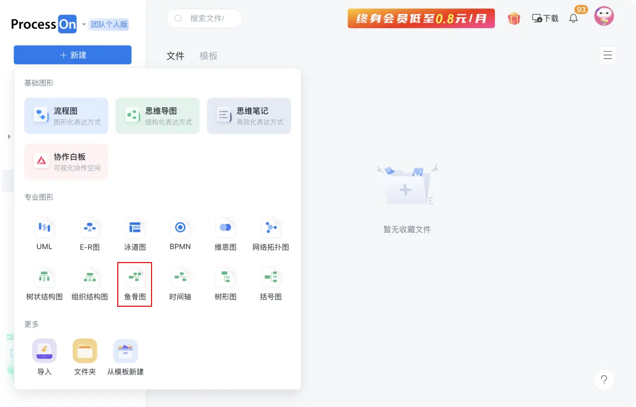 鱼骨图怎么画 步骤1