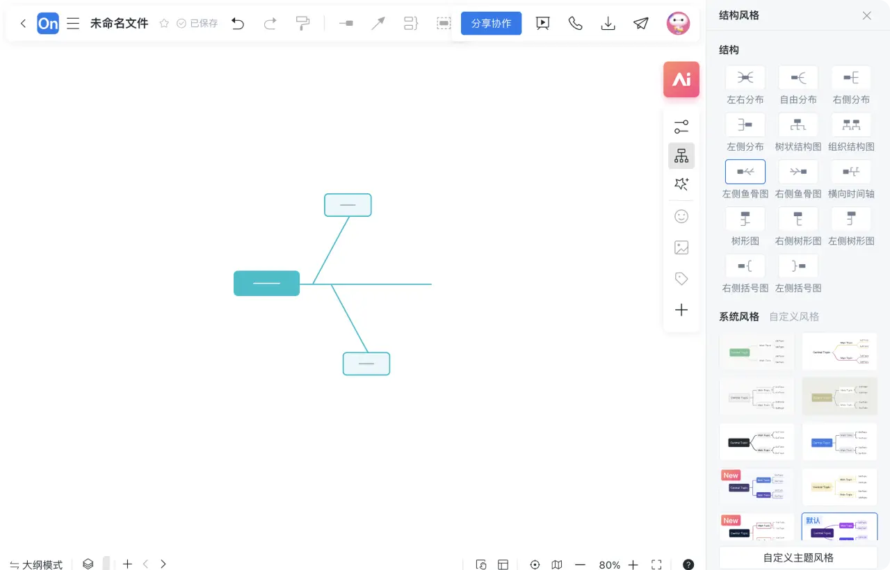 鱼骨图怎么画 步骤2