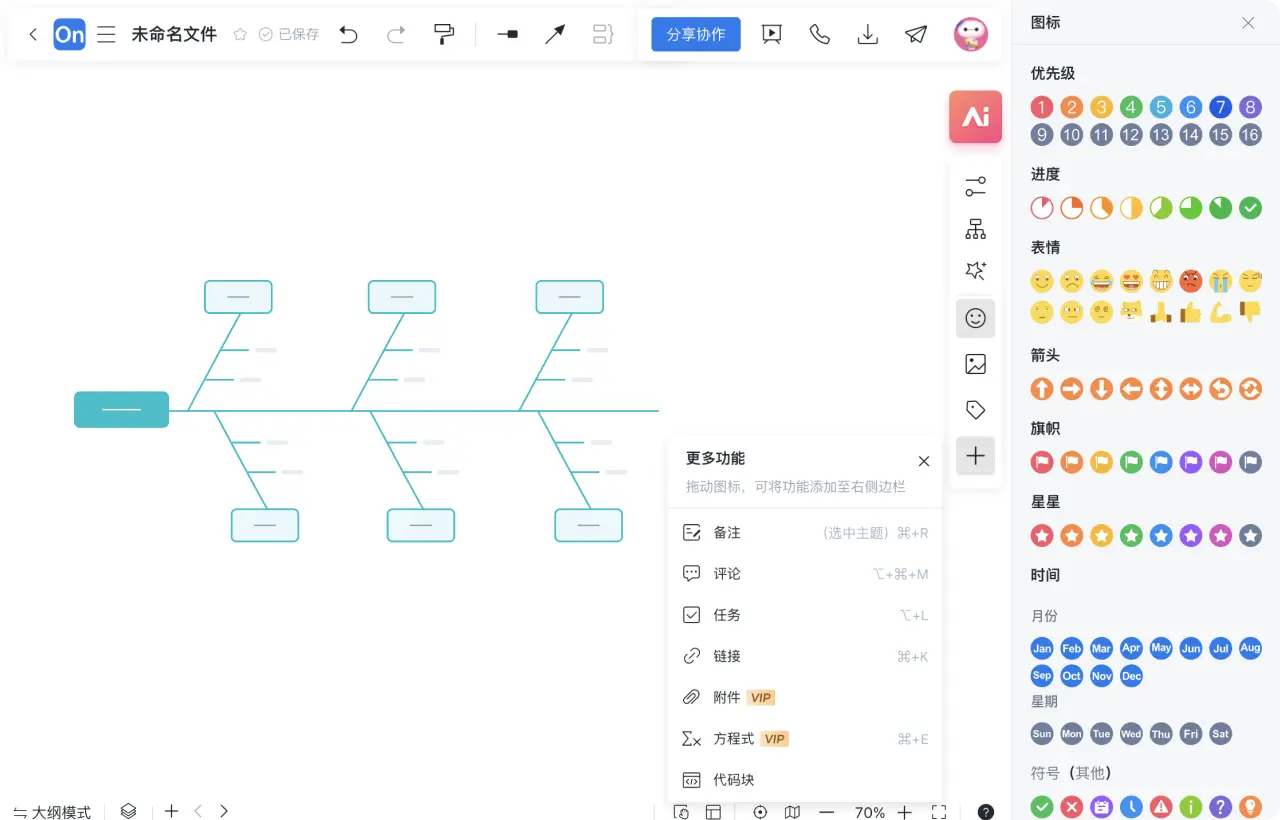 鱼骨图怎么画 步骤3