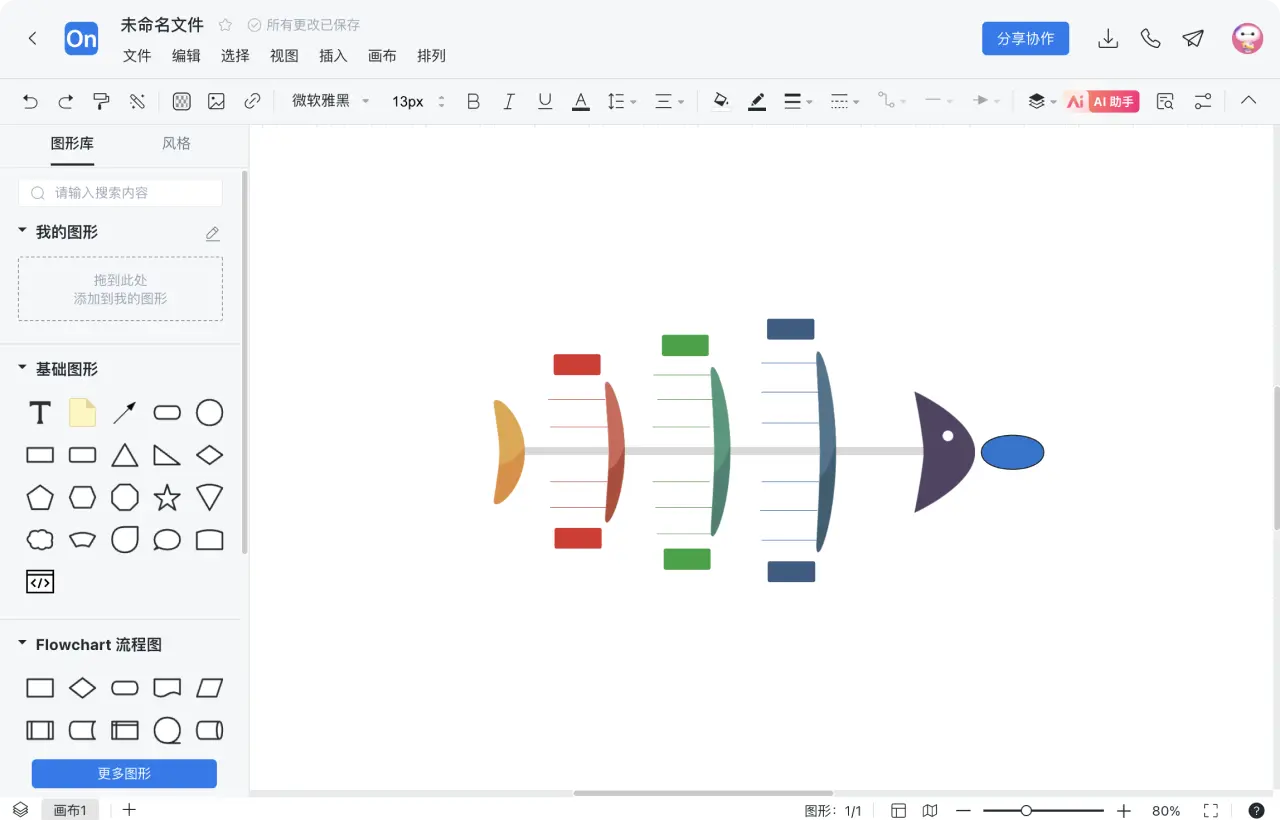 鱼骨图怎么画 步骤5