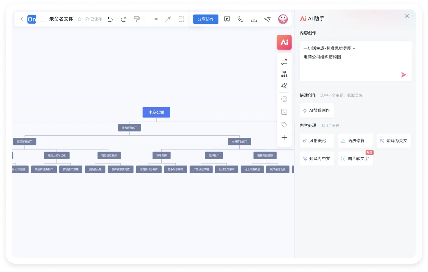 AI思维导图自动生成组织架构图