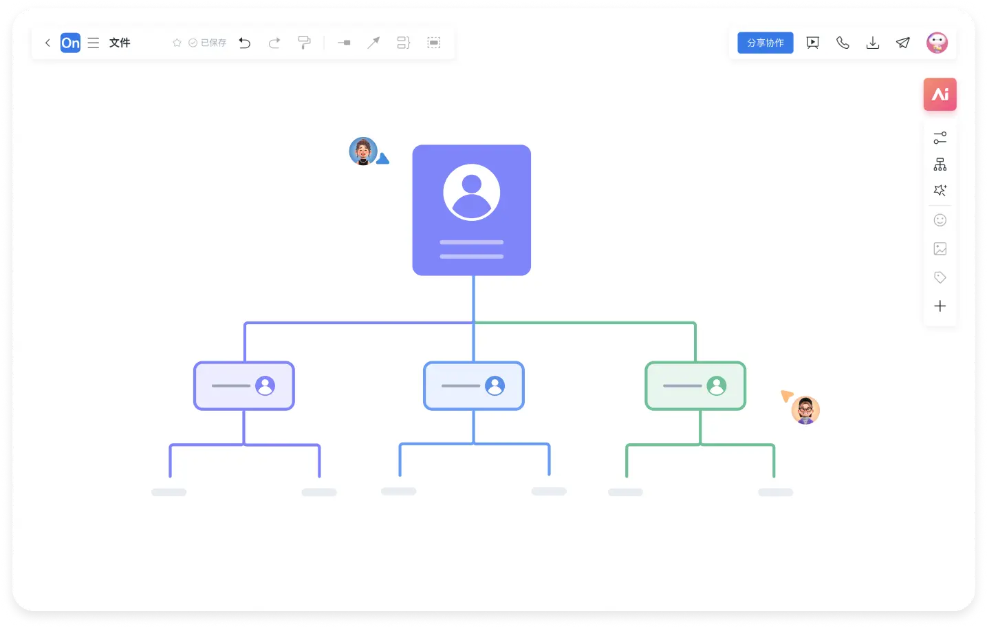 思维导图画组织架构图