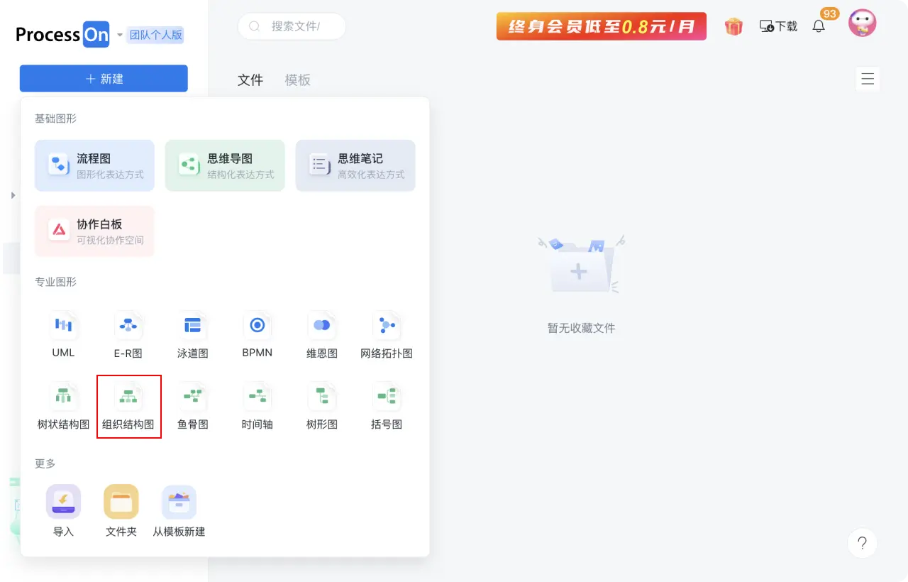 怎么做组织架构图 步骤1