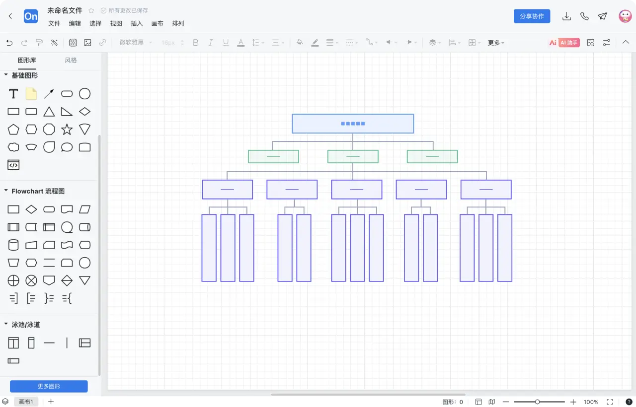 怎么做组织架构图 步骤5