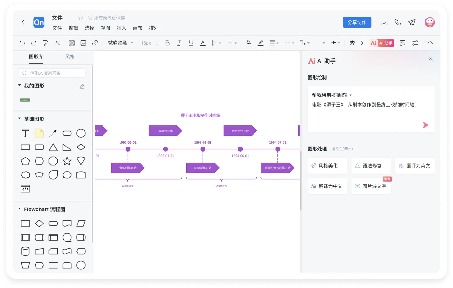 AI自动生成时间轴