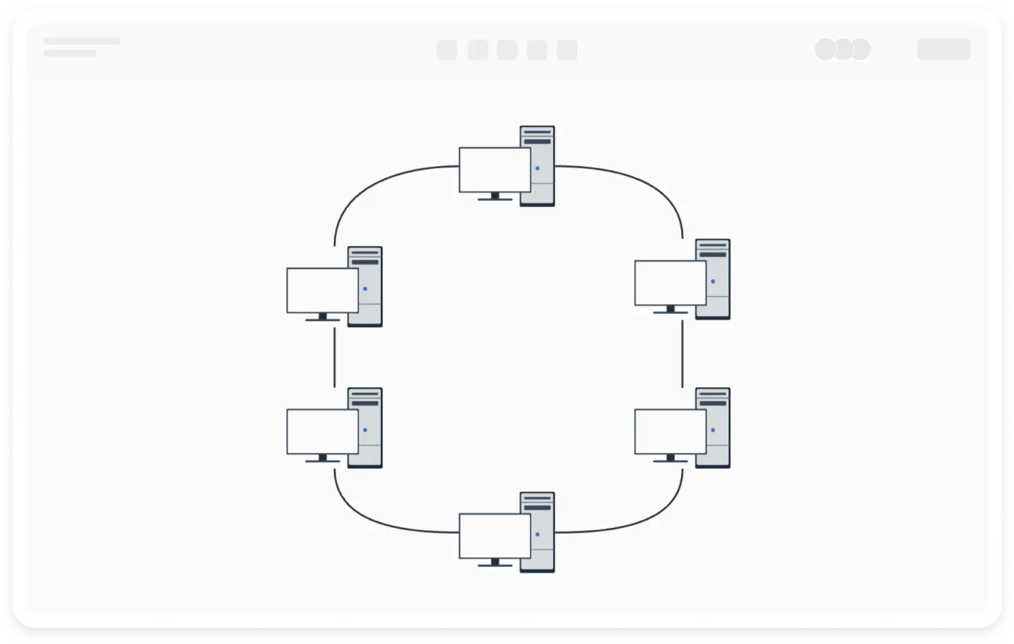 环型拓扑结构图