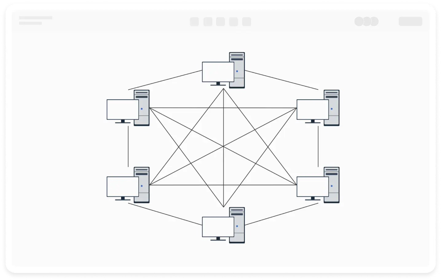 网状拓扑结构图