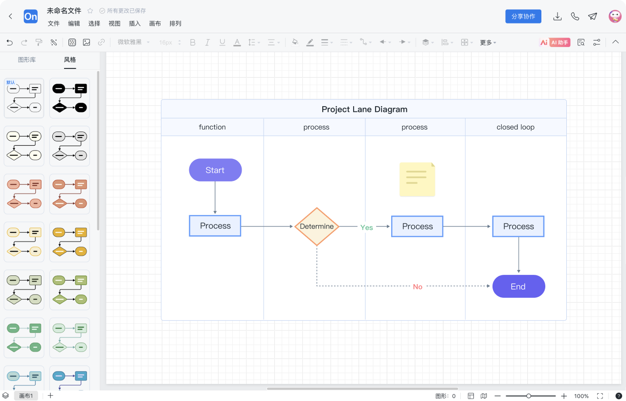 泳道图怎么画 步骤5