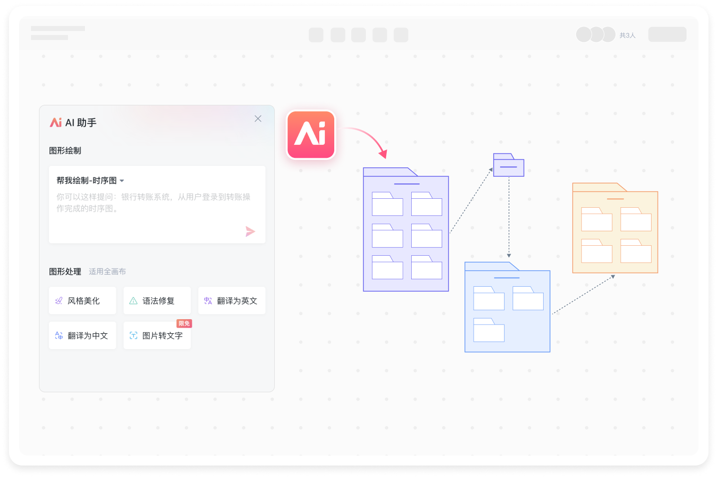 AI自动生成UML图