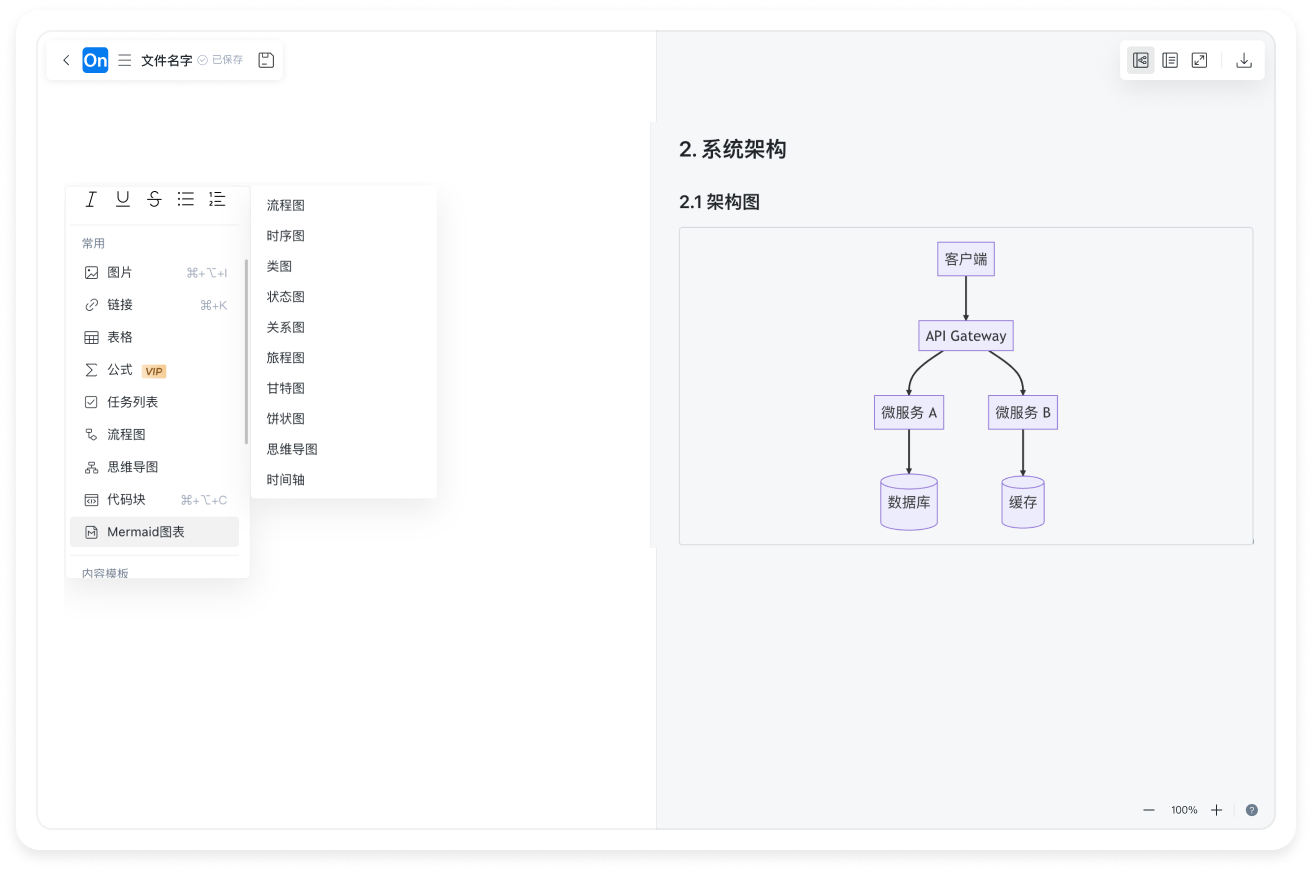 灵活插入 读写更直观