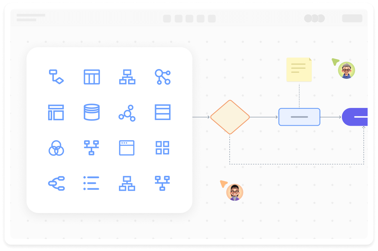 免费使用，可以画多种流程图