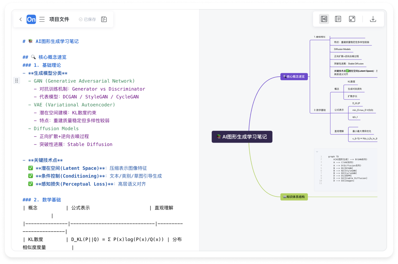 脑图模式实时预览